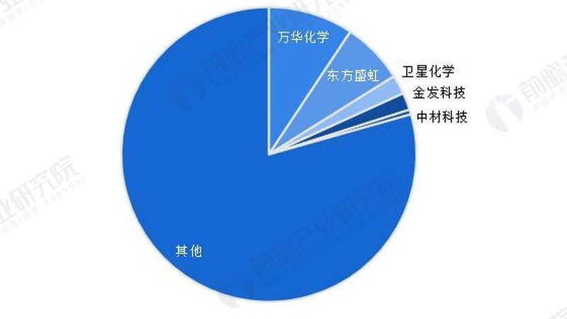 环保色母粒：绿色生产，品质为先
