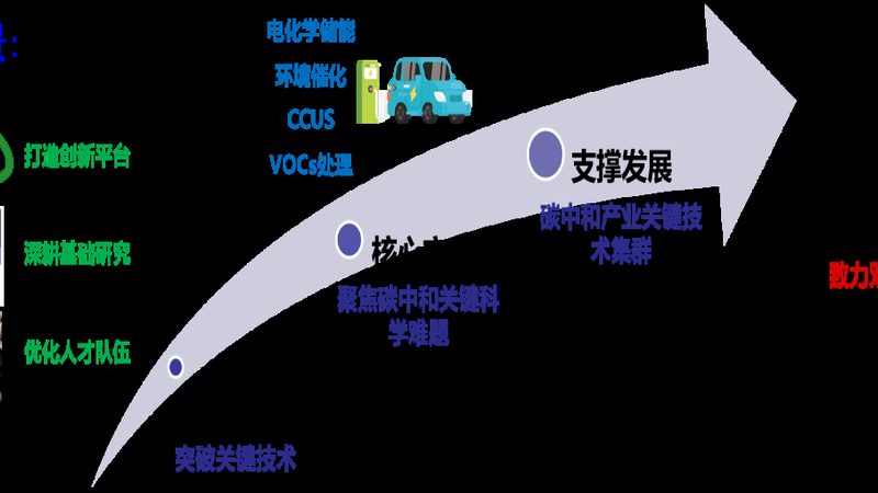 PC树脂与塑料原料：看似相同，实则两个世界